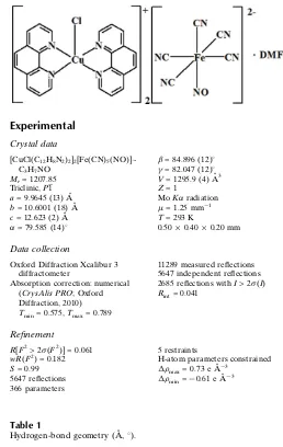 Bis Chloridobis 1 10 Phenanthroline Copper Ii Pentacyanidonitrosoferrate Ii Dimethylformamide Monosolvate