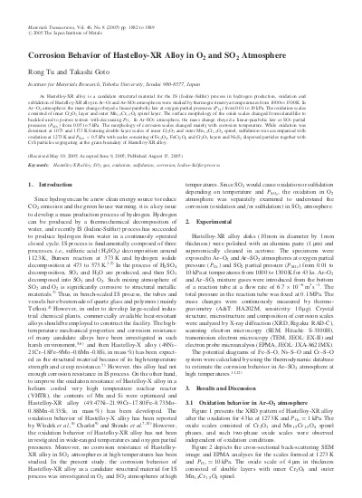 Corrosion Behavior Of Hastelloy Xr Alloy In O2 And So2 Atmosphere