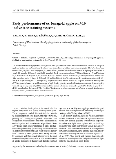 Early Performance Of Cv Jonagold Apple On M 9 In Five Tree Training Systems