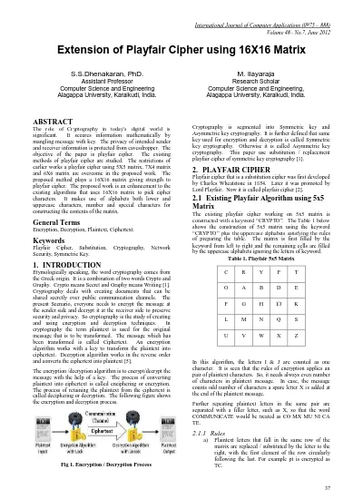 Extension Of Playfair Cipher Using 16x16 Matrix 5 2 8