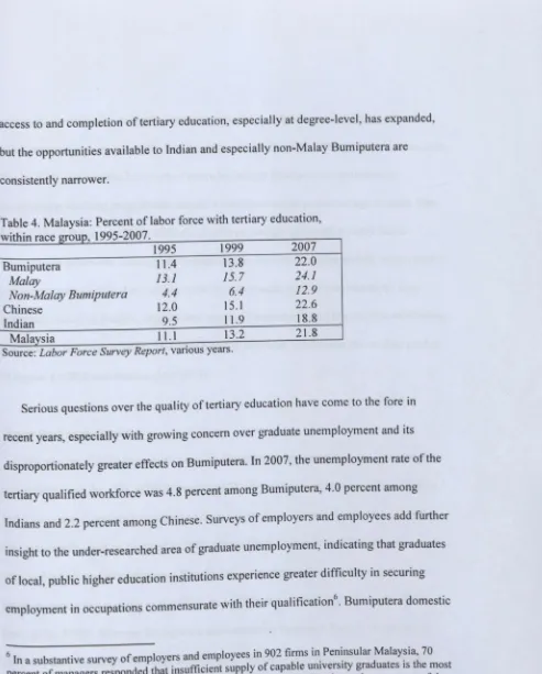 Affirmative action in Malaysia and South Africa: policies and 