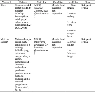 Textabstrak Abstract Pdf