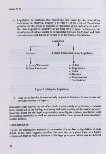 Malaysian legal sources: Print