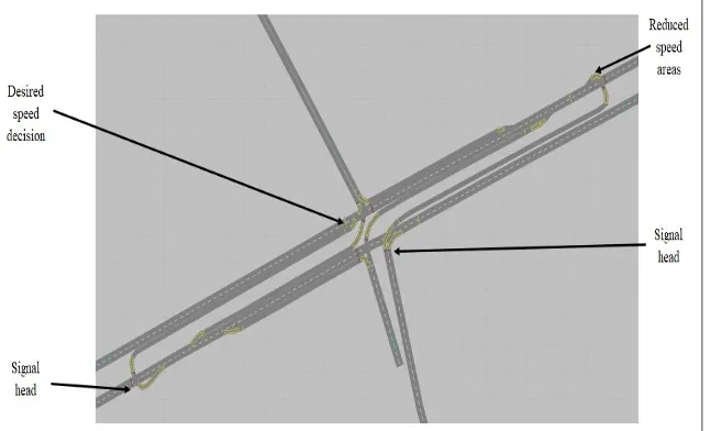 Traffic Modelling Framework For Planning Of Rcut Intersections