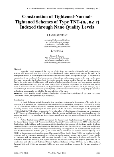C Indexed Through Nano Quality Levels