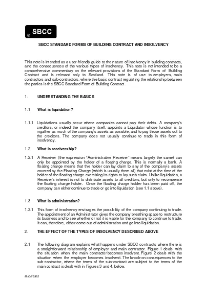 Top Pdf Standard Forms Of Contract 1library