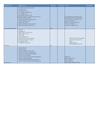 Company Name Subsidiary Groups Inc Tax Rank Comm Tax Ranking Contact 10th 4th