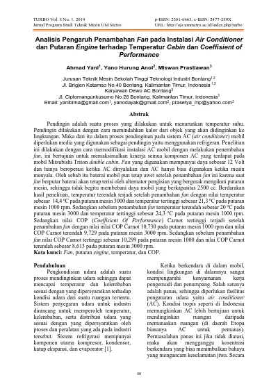 Top Pdf Temperatur Dan Kelembaban Relatif Udara Outdoor 1library