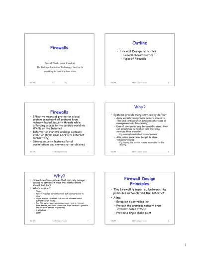Firewall Design Principles Firewall Characteristics Types Of Firewalls